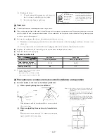 Preview for 151 page of Mitsubishi SRK10CES Technical Handbook