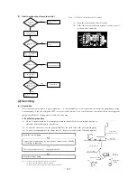 Preview for 155 page of Mitsubishi SRK10CES Technical Handbook