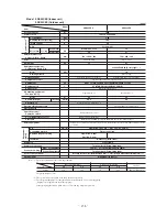 Preview for 160 page of Mitsubishi SRK10CES Technical Handbook