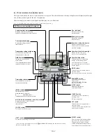 Preview for 168 page of Mitsubishi SRK10CES Technical Handbook