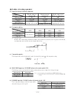 Preview for 172 page of Mitsubishi SRK10CES Technical Handbook