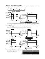 Preview for 173 page of Mitsubishi SRK10CES Technical Handbook