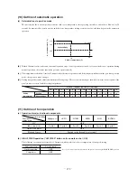 Preview for 174 page of Mitsubishi SRK10CES Technical Handbook