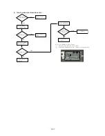 Preview for 202 page of Mitsubishi SRK10CES Technical Handbook