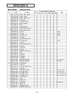 Preview for 211 page of Mitsubishi SRK10CES Technical Handbook