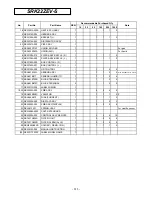 Preview for 215 page of Mitsubishi SRK10CES Technical Handbook