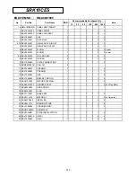 Preview for 217 page of Mitsubishi SRK10CES Technical Handbook