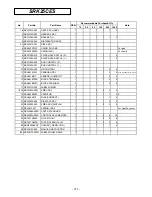 Preview for 235 page of Mitsubishi SRK10CES Technical Handbook