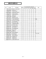 Preview for 239 page of Mitsubishi SRK10CES Technical Handbook