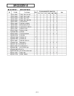 Preview for 241 page of Mitsubishi SRK10CES Technical Handbook