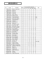 Preview for 243 page of Mitsubishi SRK10CES Technical Handbook