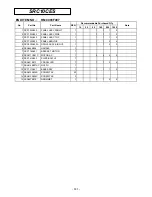 Preview for 245 page of Mitsubishi SRK10CES Technical Handbook