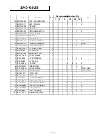 Preview for 255 page of Mitsubishi SRK10CES Technical Handbook