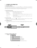 Предварительный просмотр 4 страницы Mitsubishi SRK10CFV-4; SRK13CFV-4 Technical Manual & Parts List