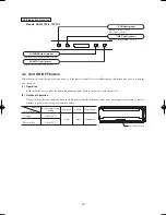 Предварительный просмотр 12 страницы Mitsubishi SRK10CFV-4; SRK13CFV-4 Technical Manual & Parts List