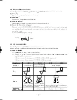 Предварительный просмотр 14 страницы Mitsubishi SRK10CFV-4; SRK13CFV-4 Technical Manual & Parts List