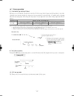 Предварительный просмотр 15 страницы Mitsubishi SRK10CFV-4; SRK13CFV-4 Technical Manual & Parts List