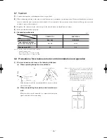 Предварительный просмотр 28 страницы Mitsubishi SRK10CFV-4; SRK13CFV-4 Technical Manual & Parts List