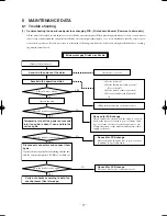 Предварительный просмотр 29 страницы Mitsubishi SRK10CFV-4; SRK13CFV-4 Technical Manual & Parts List