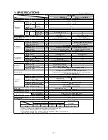 Preview for 5 page of Mitsubishi SRK10YJV-S Technical Manual & Parts List