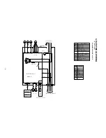 Preview for 10 page of Mitsubishi SRK10YJV-S Technical Manual & Parts List