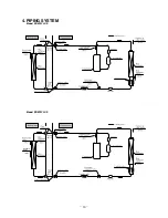 Предварительный просмотр 12 страницы Mitsubishi SRK10YJV-S Technical Manual & Parts List