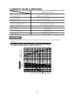 Предварительный просмотр 13 страницы Mitsubishi SRK10YJV-S Technical Manual & Parts List