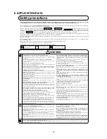 Preview for 15 page of Mitsubishi SRK10YJV-S Technical Manual & Parts List