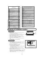 Предварительный просмотр 17 страницы Mitsubishi SRK10YJV-S Technical Manual & Parts List