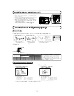 Предварительный просмотр 21 страницы Mitsubishi SRK10YJV-S Technical Manual & Parts List