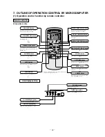 Предварительный просмотр 24 страницы Mitsubishi SRK10YJV-S Technical Manual & Parts List