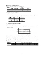 Предварительный просмотр 29 страницы Mitsubishi SRK10YJV-S Technical Manual & Parts List