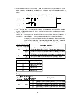 Предварительный просмотр 36 страницы Mitsubishi SRK10YJV-S Technical Manual & Parts List