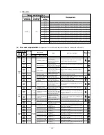 Предварительный просмотр 37 страницы Mitsubishi SRK10YJV-S Technical Manual & Parts List