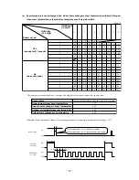 Предварительный просмотр 40 страницы Mitsubishi SRK10YJV-S Technical Manual & Parts List