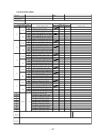 Предварительный просмотр 42 страницы Mitsubishi SRK10YJV-S Technical Manual & Parts List