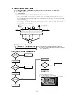 Предварительный просмотр 48 страницы Mitsubishi SRK10YJV-S Technical Manual & Parts List