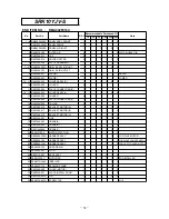 Предварительный просмотр 54 страницы Mitsubishi SRK10YJV-S Technical Manual & Parts List