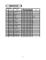 Предварительный просмотр 56 страницы Mitsubishi SRK10YJV-S Technical Manual & Parts List