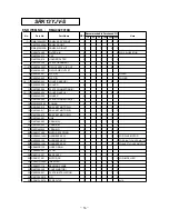 Предварительный просмотр 58 страницы Mitsubishi SRK10YJV-S Technical Manual & Parts List