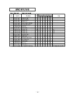 Предварительный просмотр 62 страницы Mitsubishi SRK10YJV-S Technical Manual & Parts List