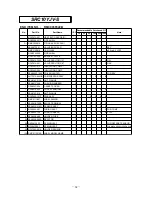 Предварительный просмотр 64 страницы Mitsubishi SRK10YJV-S Technical Manual & Parts List