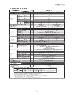 Preview for 6 page of Mitsubishi SRK19CNS-S Technical Manual