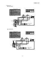 Preview for 15 page of Mitsubishi SRK19CNS-S Technical Manual