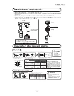 Preview for 27 page of Mitsubishi SRK19CNS-S Technical Manual