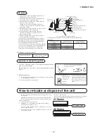 Preview for 28 page of Mitsubishi SRK19CNS-S Technical Manual