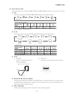 Preview for 33 page of Mitsubishi SRK19CNS-S Technical Manual