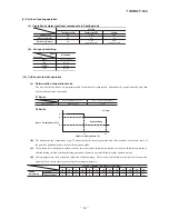 Preview for 36 page of Mitsubishi SRK19CNS-S Technical Manual