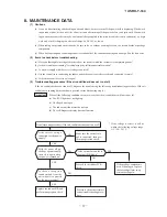 Preview for 39 page of Mitsubishi SRK19CNS-S Technical Manual