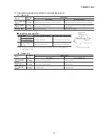 Preview for 45 page of Mitsubishi SRK19CNS-S Technical Manual